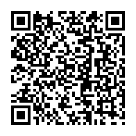 Ir para edição através do QRcode