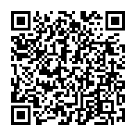 Ir para edição através do QRcode