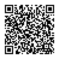 Ir para edição através do QRcode