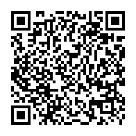 Ir para edição através do QRcode