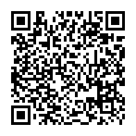 Ir para edição através do QRcode