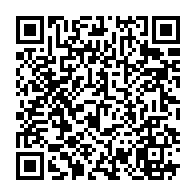 Ir para edição através do QRcode