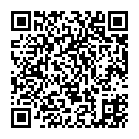 Ir para edição através do QRcode