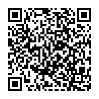 Ir para edição através do QRcode