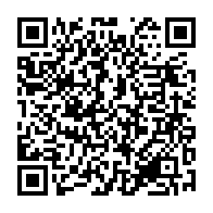 Ir para edição através do QRcode