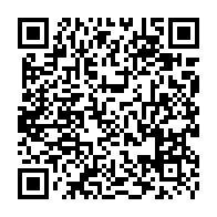 Ir para edição através do QRcode