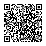 Ir para edição através do QRcode