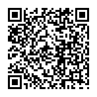 Ir para edição através do QRcode