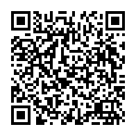 Ir para edição através do QRcode