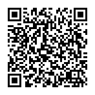 Ir para edição através do QRcode