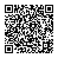Ir para edição através do QRcode