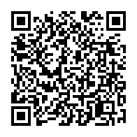 Ir para edição através do QRcode