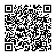 Ir para edição através do QRcode