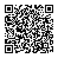 Ir para edição através do QRcode