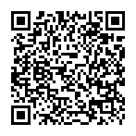 Ir para edição através do QRcode