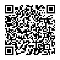 Ir para edição através do QRcode