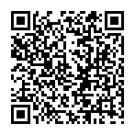 Ir para edição através do QRcode