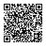 Ir para edição através do QRcode