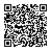 Ir para edição através do QRcode