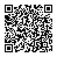 Ir para edição através do QRcode