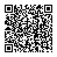 Ir para edição através do QRcode