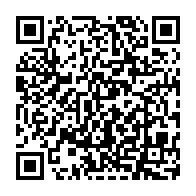 Ir para edição através do QRcode