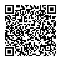 Ir para edição através do QRcode