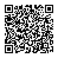 Ir para edição através do QRcode