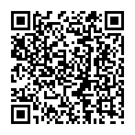 Ir para edição através do QRcode