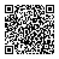 Ir para edição através do QRcode
